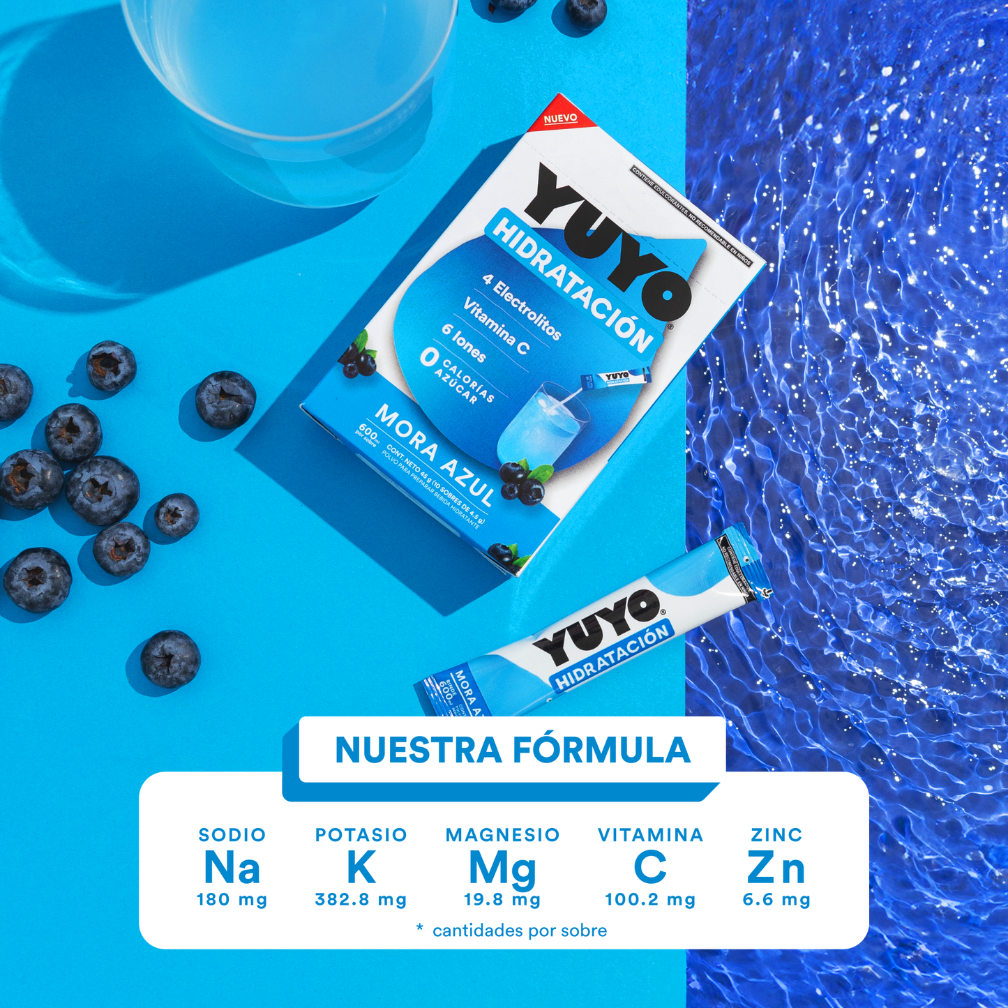 Blueberry Hydration (2 Pack)