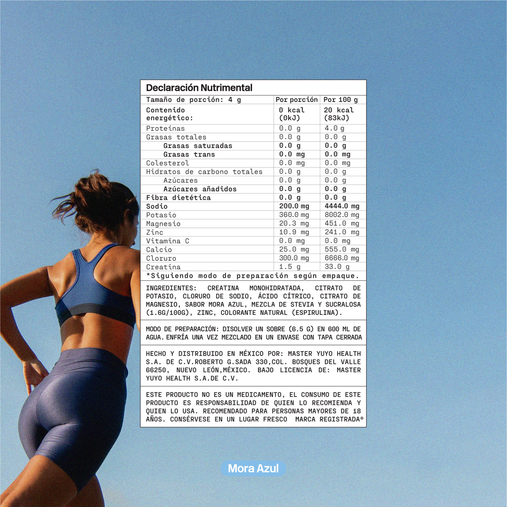 Mix de Electrolitos [8 pack] Mora Azul