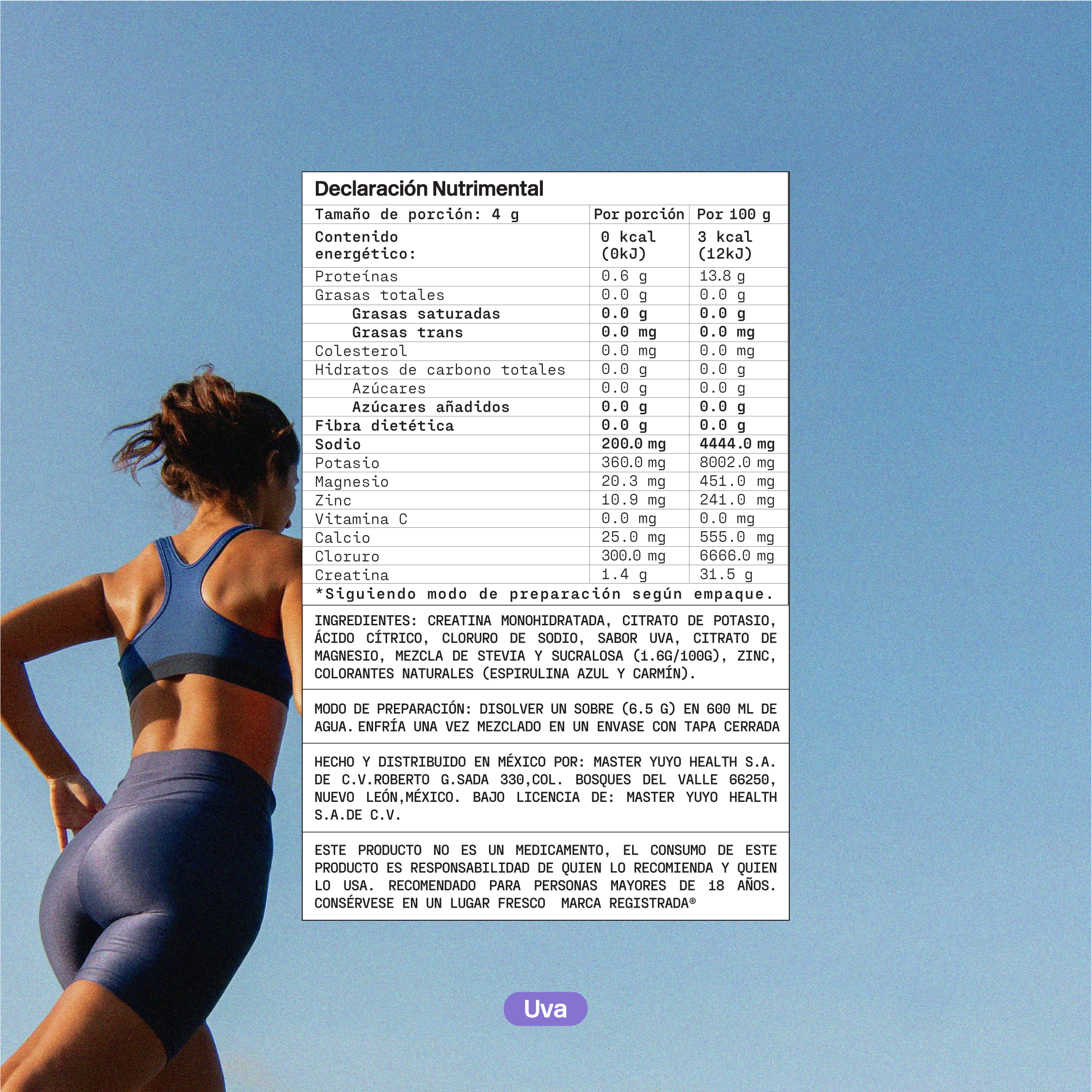 Mix de Electrolitos [8 pack] Uva