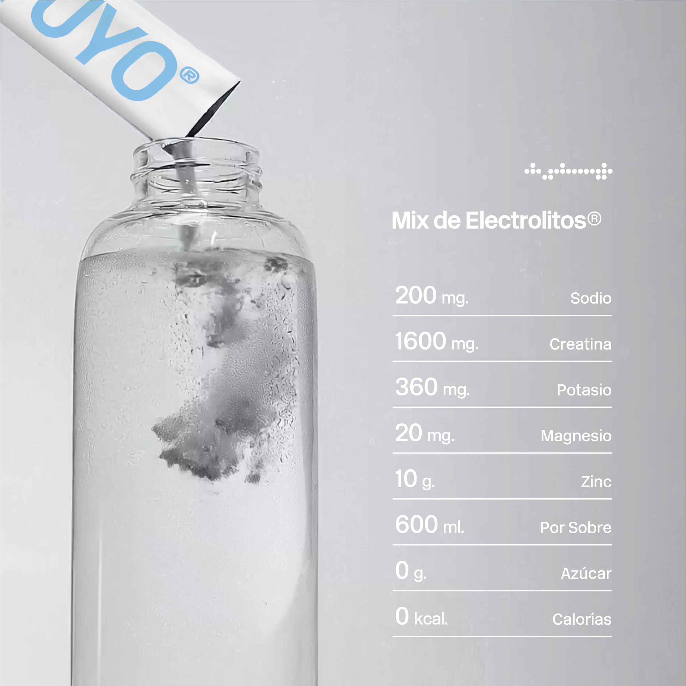 Mix de Electrolitos [4 pack] Todos los Sabores