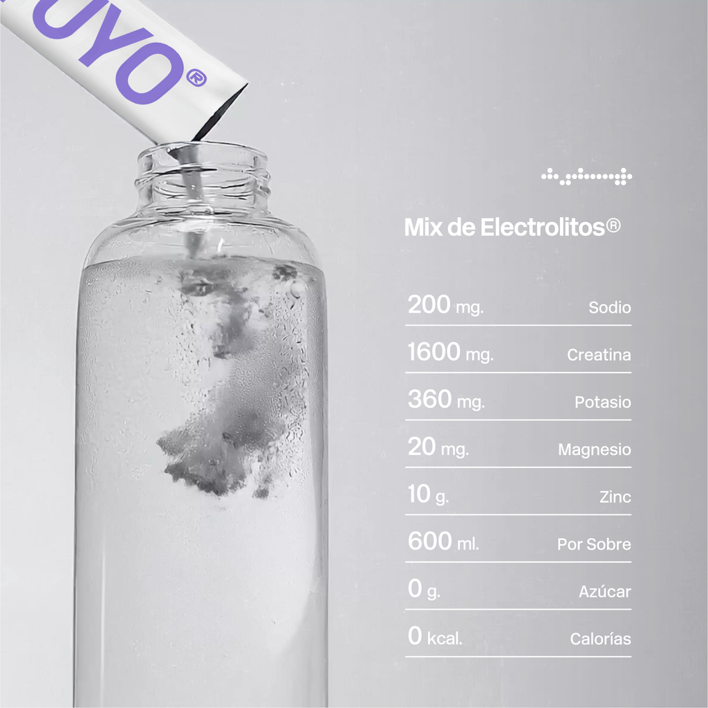 Mix de Electrolitos [8 pack] Uva
